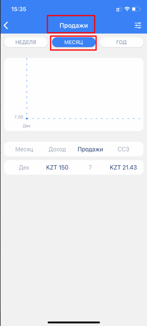 Демонстрация телефона